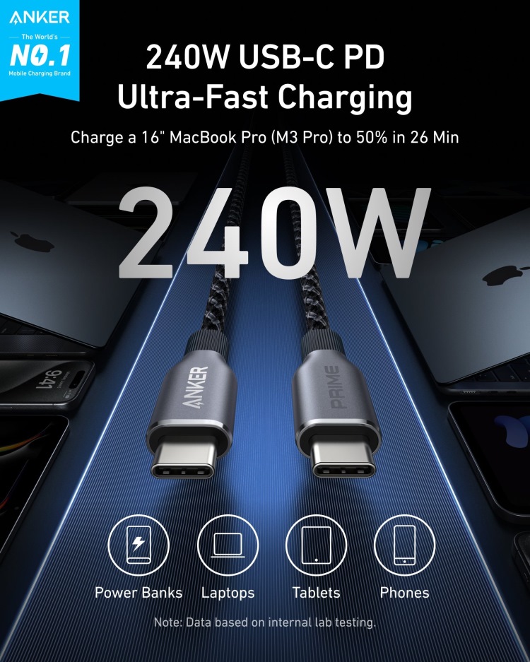 Anker Prime USB-C to USB-C Cable ((240W, Upcycled-Braided) (2-Pack) Kabel Grau | CL197109P4